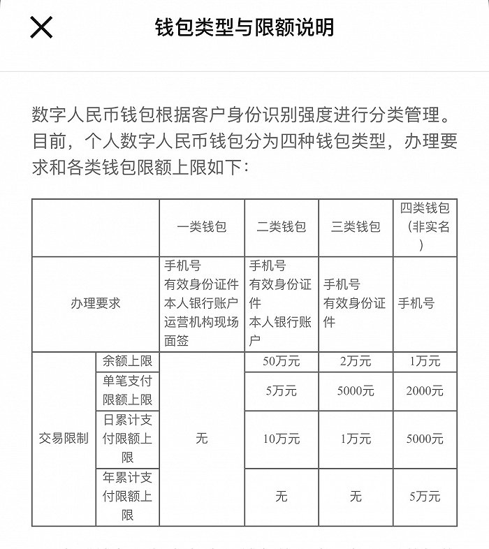 建行钱包密码忘了怎么办,建行钱包密码忘了怎么办啊