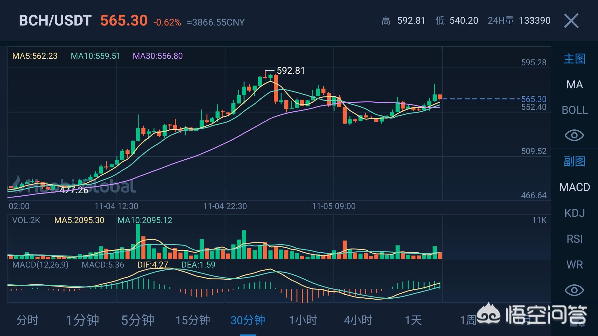 token钱包app下载安卓,tokenim20官网下载钱包