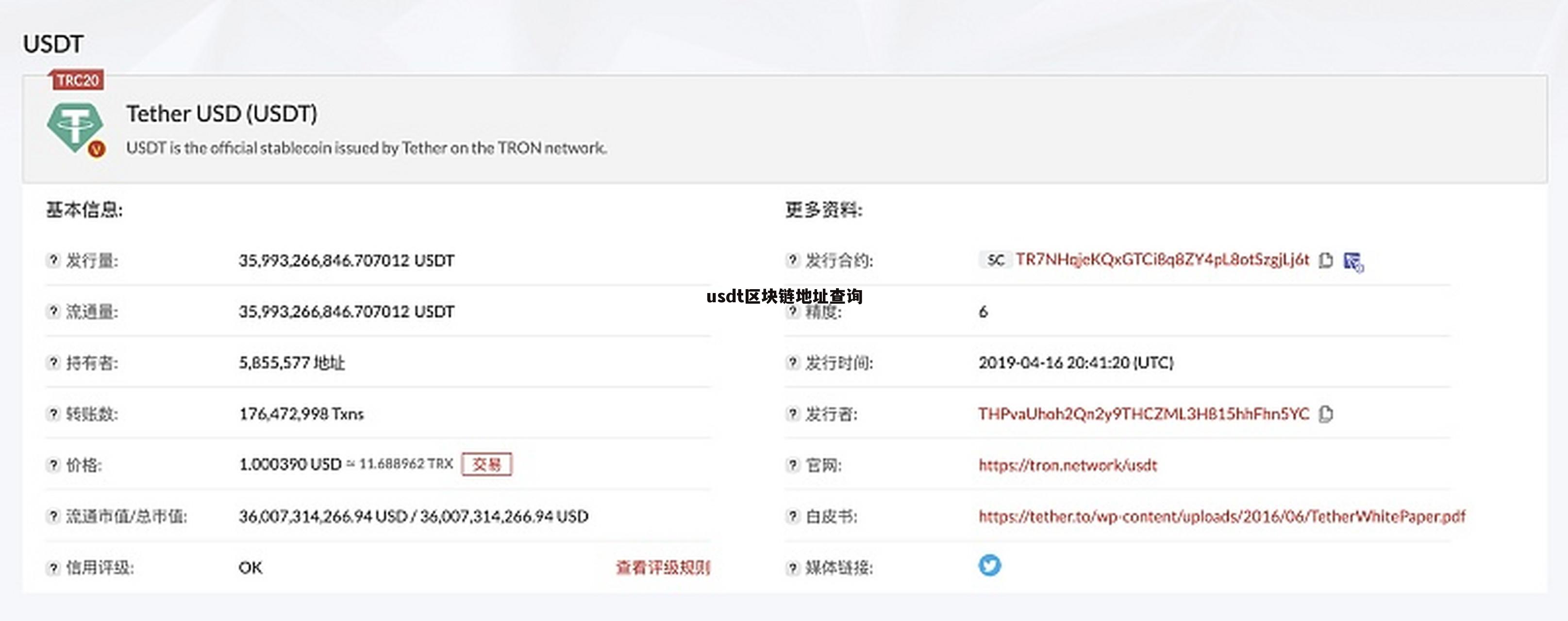 关于usdt合法吗下载会不会查的信息