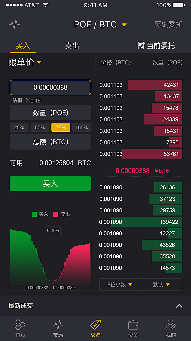 虚拟交易平台排行榜,虚拟交易平台排行榜最新