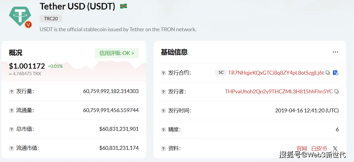 usdt-trc20,usdttrc20怎么下载