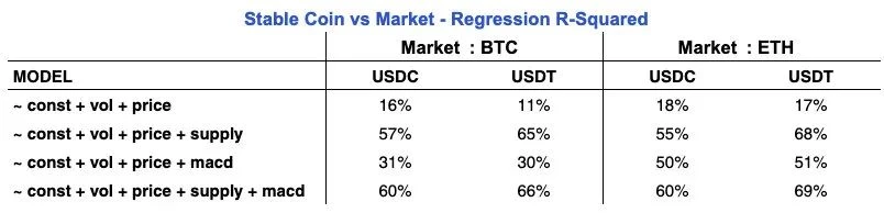 coinbase如何使用,coinbase storj