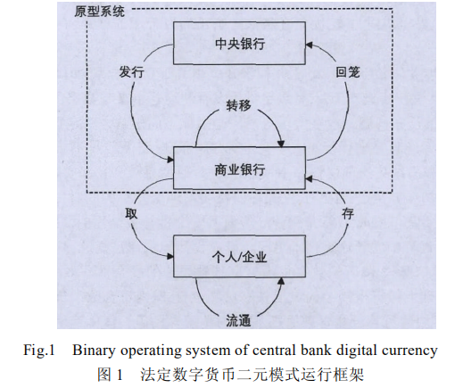 法定货币出金需要多长时间到期,法定货币出金需要多长时间到期才能提现