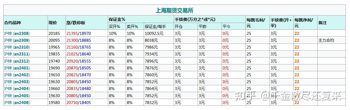 交易所的钱怎么取出来,交易所的钱取不出来报警有用吗