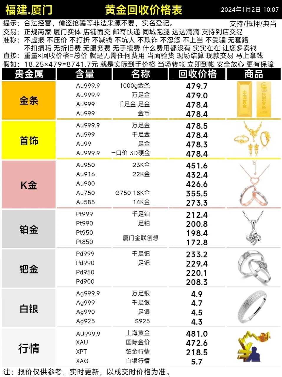 铂金价格,铂金价格pt950多少一克今天