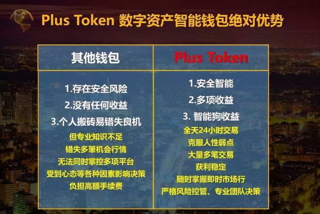 token钱包密码修改,imtoken重置钱包密码