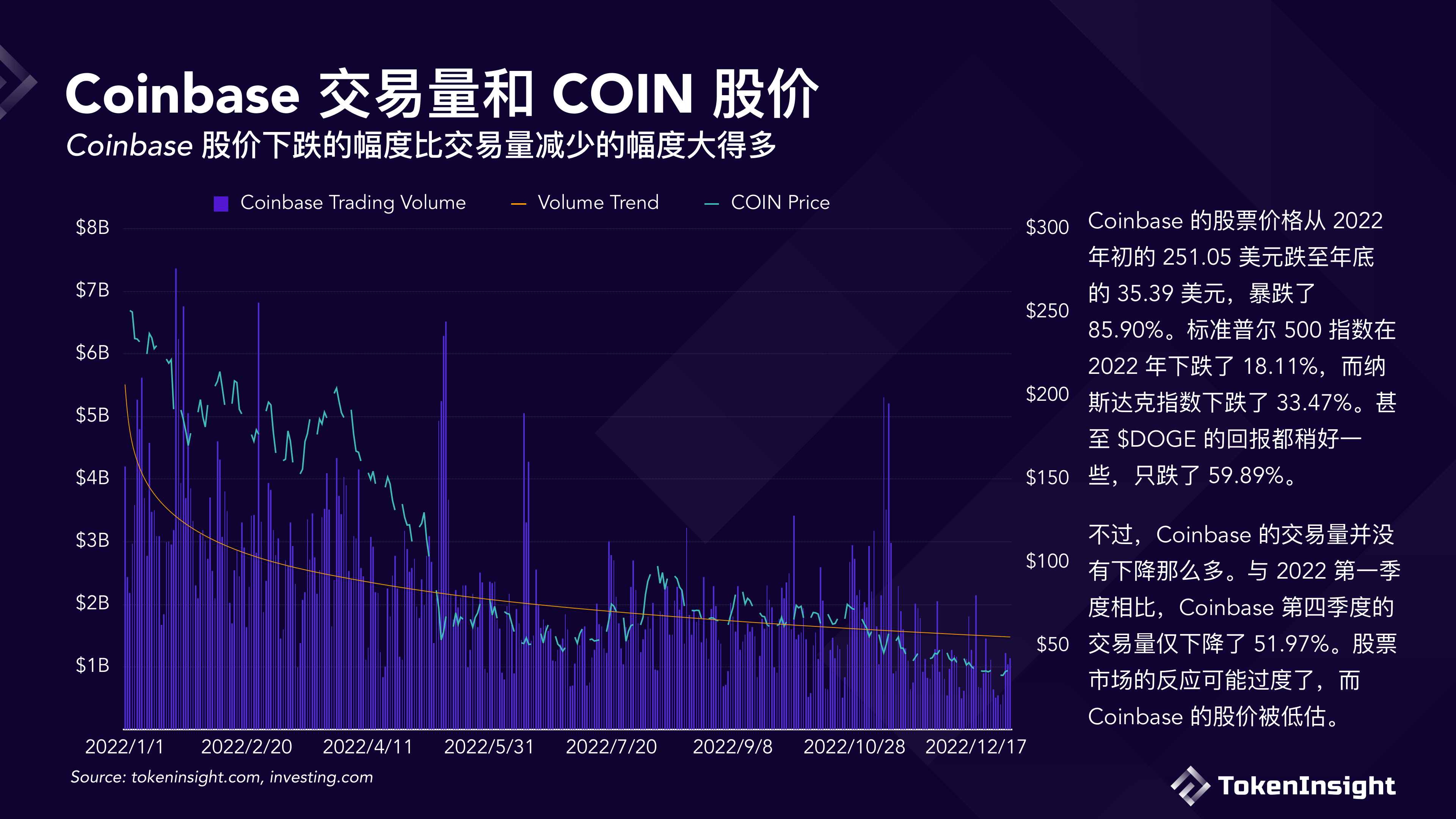 数字货币实时价格一览表,数字货币实时价格一览表最新